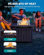 SERWALL 33" Outdoor Fire Pit Table, 50,000 BTU Square Propane Fire Pit Table with Lid, Glass Rock & Glass Wind Guard, HDPE Outdoor Furniture for Patio, Garden, Backyard, Black