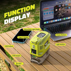 Portable Power Inverter Compatible with Ryobi,Ecarke Real 200W Outdoor Generato Battery Converter with 2 USB&LED&AC Powered Outlet,Convert DC 18V to AC 110V Portable Power Station(No Battery)