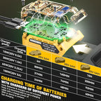 Ecarke Battery Charger Adapter Compatible with DeWALT 20V Battery: with USB Wall Charging Kit - 100W Bidirectional Portable Charger 20v for Battery Charge,Phone,Laptop Computer,Soldering Iron