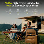 IEE 2400W/2048Wh Solar power station With 200W Solar Panel,P2400 Solar Generator(4800W Peak),1800W Super Fast Charging,APP Control Emergency Power Station for Home, Camping, Power Outages