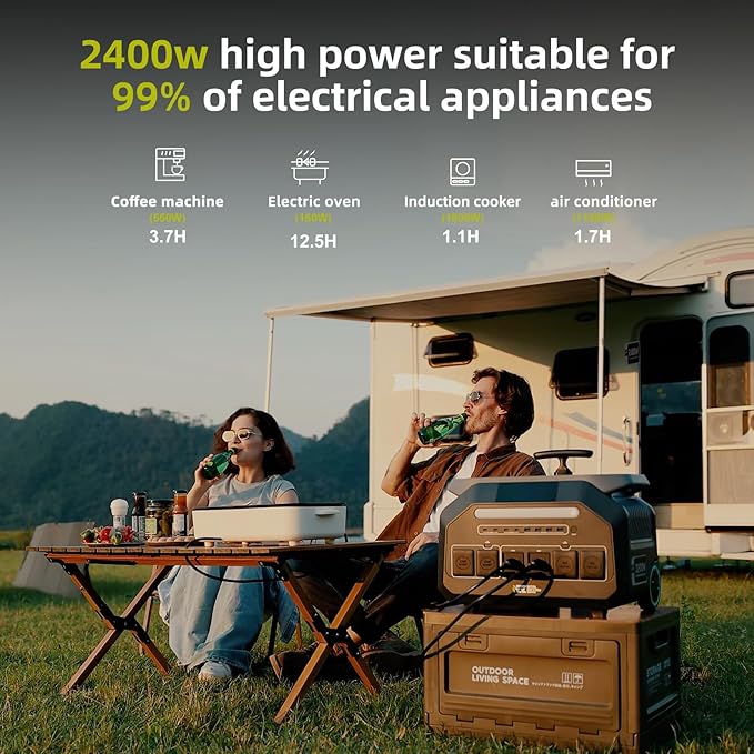 IEE P2400 Solar Generator,2400W/2048Wh Solar power station(4800W Peak),1800W Super Fast Charging, LiFePO4 (LFP) Battery,APP Control Emergency Power Station for Home, Camping, RV and Power Outages