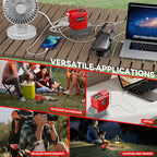 200W Power Inverter for Milwaukee 18V, DC 20V to AC 110V Inverter, Portable Power Station with 2 USB Ports & 1 AC Outlet & 1 Type-C Fast Charging, Battery Adapter with LED, Battery Not Include