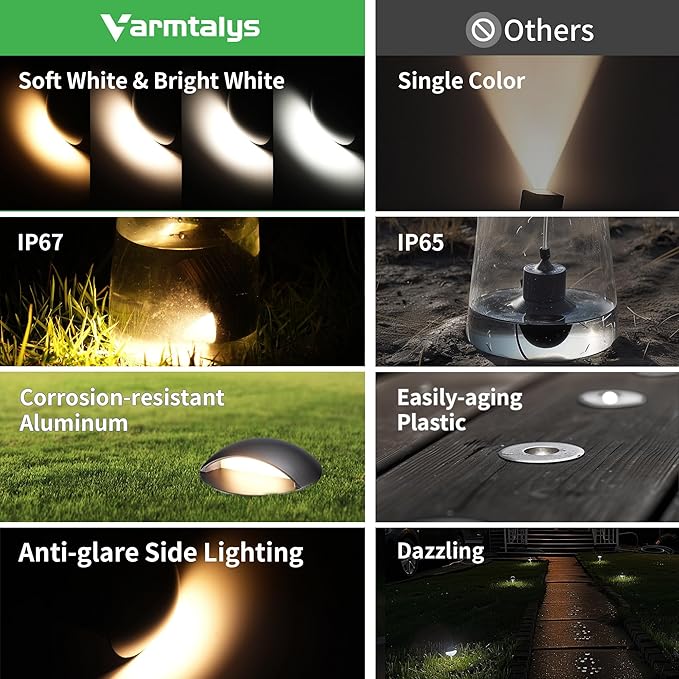Low Voltage Well Lights - 5 Colors Temp IP67 In-Ground Light, 2700K/3000K/3500K/4000K/5000K Outdoor 12V LED Turret Top Landscape Lighting, ORB Aluminum for Pathway Deck Patio 3W 170LM