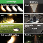 Low Voltage Inground Landscape Lights - Outdoor Soft White & Bright White 5 Selectable Colors Turret Top Well Light, LED in-Grade Fixture, ORB Aluminum for Path Yard Floor 3W 170LM 10 Pack