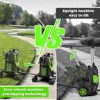 Pressure Washer -4800PSI with Anti-Tipping, 35FT Power Cord,Power Washer for Cars Fences Driveways Patios Home