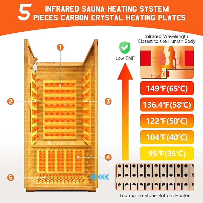 Albott Outdoor Sauna 1 Person, Infrared Saunas for Home, Low EMF 1245W/110V Spruce Wood Dry Sauna with Tourmaline Stone Foot Warmer, 7-Color Light Therapy & 2 Bluetooth Speakers, 33.5"x35.4"x78.7"
