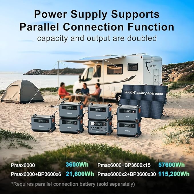 OSCAL PowerMax 6000 Solar Generator with 2x500W Solar Panel, 120V/240V Split Phase Voltage 6000W AC Outlets (7200W Peak), 2200W AC Charging/2400W PV Charging for Home, Emergency, Bank Battery Backup