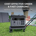 OUKITEL P2001 Plus 2400W/2048Wh Solar power station with 4 AC Outlets(5000W Peak),2400W Solar Generator with 2x200W Solar Panels, 1800W Super Fast Charging, Emergency Power Station for Home, Camping