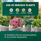DYNOMYCO Mix 4-in-1 Mycorrhizal Grow Kit for Bigger Yields & Healthier Plants - Includes Concentrated Mycorrhizae, MHB & Bio-stimulants, Premium Coco Coir, and Biodegradable Grow Bags
