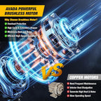 2-IN-1 Cordless 8-Inch Pole Saw & Chainsaw for DeWALT 20V MAX Battery - 1200W Brushless Motor, Total Reach of Max 15.9 FT, Lightweight, 8"&6"Electric Pole Saws for Tree Trimming Pruning (Tool Only)