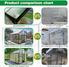 6x8 FT Greenhouse for Outdoors, Polycarbonate Green House with Adjustable Roof Vent and Rain Gutter, Aluminum Large Walk-in Greenhouse with Quick Setup Structure for Outside Garden Backyard Patio