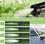 KEPEAK Cordless Pressure Washer, 1450PSI Portable Power Washer with 6-in-1 Nozzle, 21V Hand Held Pressure Washer with 2 Batteries, Electric Power Cleaner for Car, Garden, Home
