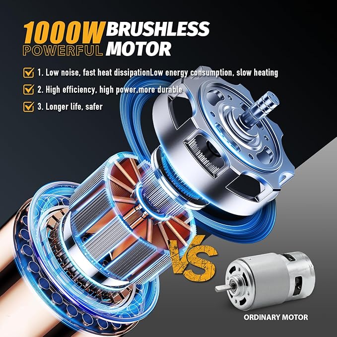 8 Inch Cordless Mini Chainsaw, 1000W Brushless Electric Chainsaw, 2000mAh Batteries & Auto Oiler Hand Held Powered Small Chain Saw, for Tree Trimming Wood Cutting Garden and Yard Work