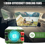 Newdeli 4000 Watt Power Inverter 12V DC to 110V 120V AC Pure Sine Wave Inverter with LCD Display, Remote Controller, 4 AC Outlets and 5V 3.4A USB Port for Vehicles Car Truck RV Solar System Home