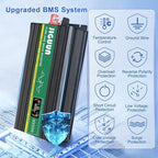 Pure Sine Wave Inverter,3000W 12V to 110V Power Inverter Converter,USB Output LCD Display for Household Home Car RV Camping Use W/Protective Cap