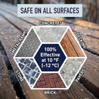 Safe Paw Pet-Safe Ice Melt, Salt & Chloride-Free Deicer, 35 Lbs - Non-Corrosive, Dog-Friendly Snow Melter for Concrete, Wood Decks, Driveways & Sidewalks, 100 Sq. Ft. Coverage Per Pound