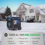 DuroMax XP9500iH 9,500-Watt Dual Fuel Portable Digital Inverter Generator - Gas & Propane, Remote Electric Start, RV & Emergency Ready