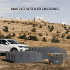 PECRON Two E3600LFP Portable Power Station with 240V Double Voltage Hub and Six Extra Batteries, 3072Wh Power Station, 3600W LiFePO4 Battery Backup, Solar Generator for Home Use, RV, Camping
