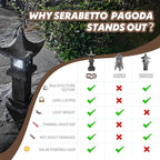 Solar-Powered Pagoda Lamp