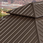 PURPLE LEAF 14' X 20' Outdoor Hardtop Gazebo Patio Wide Aluminum Frame Metal Double Roof with Heavy Duty Netting and Curtains for Permanent Hard Top Pavilion Screen, Navy Blue