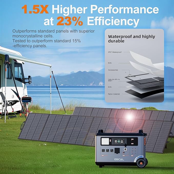 OSCAL Promax6000 Solar Generator with 2x200W Solar Panel,120V/240V Dual Voltage 6000W(Peak 7200w) 14 Outlets,2200W 1.96H Fast Charge Portable Power Station,3600WH Lifepo4 Battery,for Home Backup,RV.