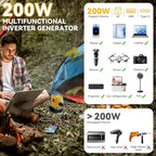 200W Power Inverter for Dewalt 20V, DC 20V to AC 110V Inverter, Portable Power Station with 2 USB Ports & 1 AC Outlet & 1 Type-C Fast Charging, Battery Adapter with LED, Battery Not Included