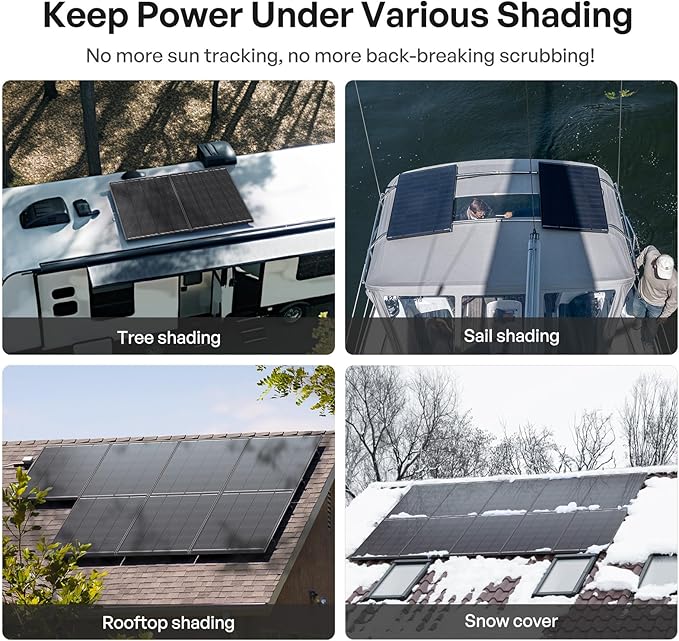 Renogy 800 Watt ShadowFlux Anti-Shading Solar Panel N-Type, 4PCS 200W Solar Panels 12 Volt 16BB, 25% High-Efficiency PV Module for RV Marine Rooftop Farm Battery