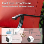 Patio Furniture Set 4 pcs, Metal Outdoor Patio Furniture, 3-Seat Sofa, 2 Single Chairs, Coffee Table and 5.75" Extra Thick Cushion, Conversation Set for Backyard Deck, Red
