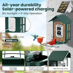 SOLIOM Solar Bird Feeder with Camera for Outdoors - Durable Metal AI Smart Birdhouse, 2K Live View & Instant Alerts, Squirrel Proof - Ideal Bird Watching Gift (Green)