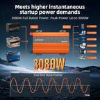 Pure Sine Wave Inverter 12V to 110V Ultra Quiet, Game-Changing Design | 12V to 110 Converter for Home, RV, Camping, Off-Grid & Outdoor Adventures丨DC to AC (LGE-12V-3080Ti)