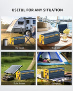 4000W Pure Sine Wave Power Inverter DC 24V to AC 110V 120V for Home RV with Dual AC Outlets 1 USB-C(60W) 3 USB-QC3.0 Fast Car Charger Adapter, LCD Display and Remote Control