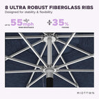 Midtown Umbrellas Push Pop Sunbrella Umbrella 8 Feet Outdoor Umbrella in Spectrum Indigo Acrylic Fabric - Patio, Backyard, Garden, Picnic Table & Pool - Black Pole