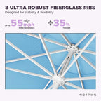 Midtown Umbrellas The Swilt 10 Feet Patio Umbrella in Sunbrella Capri Acrylic Fabric - Fiberglass Ribs, Auto-Tilt Aluminum Frame For Backyard, Deck, Garden, Pool - White Pole