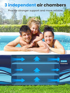 VISTOP Inflatable Pool for Kids & Adults | Oversized Thickened Large Swimming Pool with Seats and Backrests Family Summer Blow Up Water Pools - BPA-Free Backyard Water Park, Garden SPA Tub 120 inch