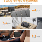 Powkey Portable Power Station 200W, 146Wh Portable Solar Generator Battery Pack with 2 Pure Sine Wave AC Outlets/4 USB A/1 DC Port, Lithium Battery Backup Power Supply for Camping Travel Outdoor Home