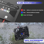 Voltset Solar Panel Kit 50W 12V, Solar Battery Trickle Charger Maintainer, Waterproof Solar Panel + Upgrade Charge Controller + Mount Bracket for Boat RV Motorcycle Marine