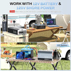 2500 Watt Pure Sine Wave Inverter with Auto Transfer Switch,12V DC to 110V 120V AC Converter,5000W Peak Power with 2 AC Outlets,USB Port,Tyep-C,Remote Control,RV Power Inverter for RV,Outdoor,Home