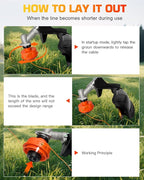 String Trimmer Attachment, 18-Inch Straight Shaft Head for Attachment Capable String Trimmers for More Brands of Powerheads