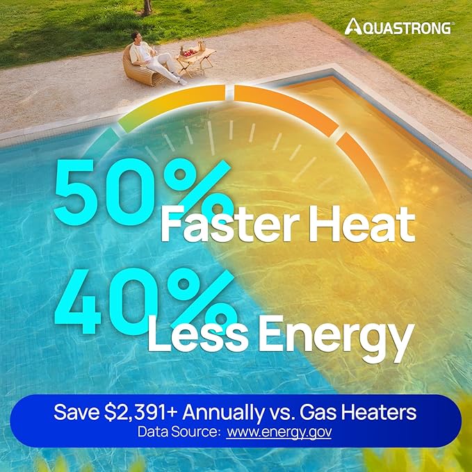 Aquastrong Inverter Swimming Pool Heat Pump, 55,000 BTU 16,000 Gallons Electric Pool Heater for Above Ground and Inground Pool, WiFi Capable Timer, Heating and Cooling Pool Heater 220V