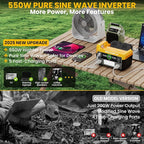 550W Power Inverter for Dewalt 20V, DC 20V to AC 110V Pure Sine Wave, Portable Power Station with 2 USB Ports & 1 AC Outlet & 1 Type-C Fast Charging, Battery Adapter with LED, Battery Not Included