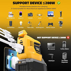 2PCS Real 200W Power Inverter for DeWalt, LIVOWALNY DC 20V to AC 110-120V Battery Inverter, Portable Battery Adapter Phone Charger Converter 2 USB & 1 Type-C & 1 AC for Camping Essentials (Tool Only)