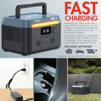 Wagan EL8838 Portable Power Station 600W Lithium Cube Solar Generator 512Wh LiFePO4 Battery Fast Charge 600W 1000W peak AC/100W USB-C for Home Backup, Power Outages, Outdoor Camping, Off-grid