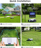 ANTHBOT Genie3000 Robot Lawn Mower - NO Wire, Full Band RTK+4-Eye Vision Robotic Lawnmower for 0.91 Acre, Auto Mapping, Multi-Zone Management, Accurate Obstacle Avoidance, Intelligent Path Planning