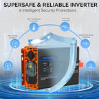 1000W Pure Sine Wave Inverter, Car Power Inverter 12V to 110V 120V, DC to AC Converter Generator with AC Outlets 3.0A USB Type-C, Remote Controller LCD Display Truck Inversor for Vehicles, RV