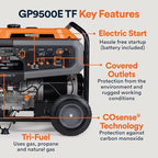 Generac 12,500 Starting Watt Tri-Fuel Portable Generator - Electric Start - Gas, Propane or Natural Gas - Home Backup, Jobsite, or RV - Quiet Operation - Long Runtime - 49-State Compliant