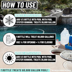 Pool Winter + Spring All-in-One Combo - Pool Closing Kit for Above Ground & Inground Pools, Spring Pool Opening Kit, Pool Winterizing Kit, Pool Chemicals 1 Gallon