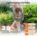 Girafe Tools Garden Hose 100ft x 5/8", 304 Stainless Steel Metal Water Hose, No Kink Garden Water Hose with 9 Pattern Spray Nozzle, Flexible, Lightweight, Kink Free Hose for Yard, Outdoor