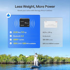 Renogy 12V 100Ah Trolling Motor LiFePO4 Lithium Battery, Bluetooth & 100A BMS, IP67 Waterproof, Group 24 Deep Cycle Battery for Marine, Boat, RV, Off-Grid Backup