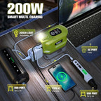 200W Power Inverter Compatibility with Ryobi 18V battery, DC 18V to AC 110V Battery Inverter, Portable Power Station Generator, Charger Adapter Powered Outlet with 2 USB Ports & 1 Type-C & 1 AC Outlet