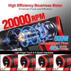 Cordless Pressure Washer, 2000PSI MAX Portable Pressure Washer with Brushless Motor, 5.0Ah Battery, 4 Speed Adjustment LCD Touch Screen, 6-in-1 Nozzle, No Faucet & Garden Hose Connectors